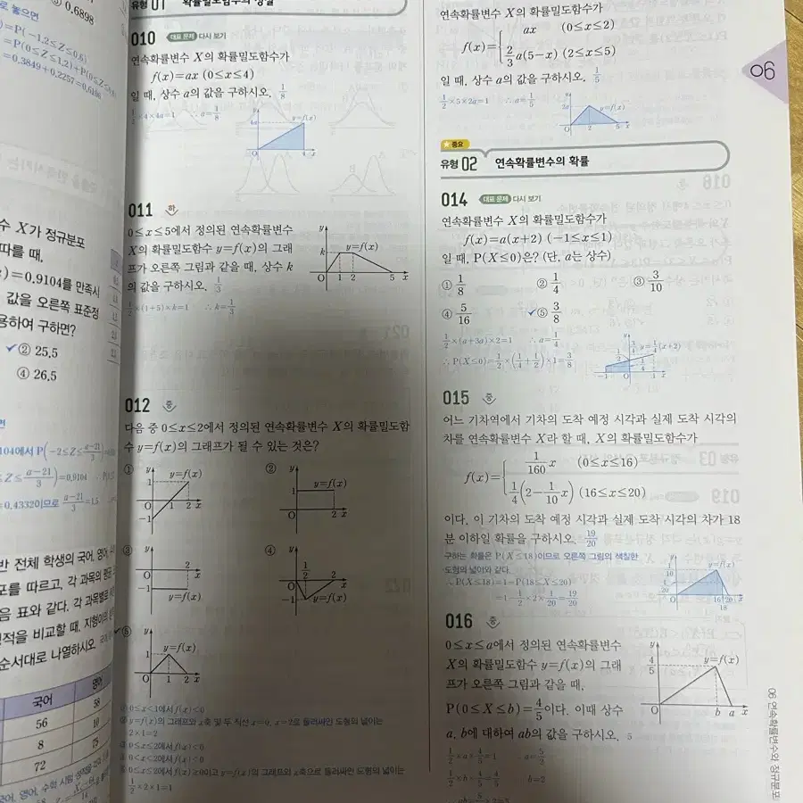 만렙PM 확률과 통계 교사용 새 책