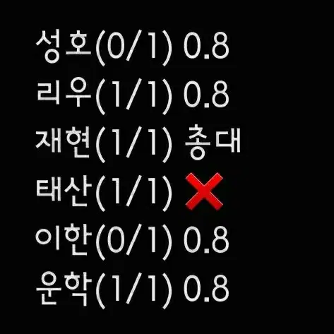 보이넥스트도어 2025년 시즌그리팅 운학 분철