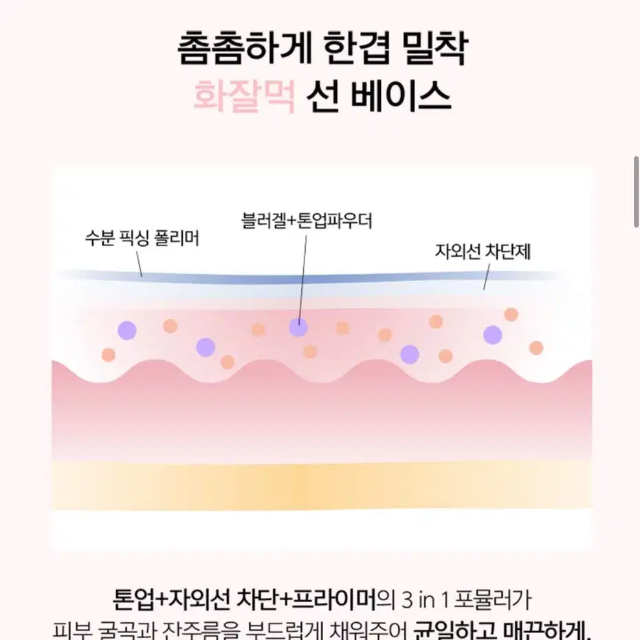 정샘물 스킨 세팅 톤업 선 베이스