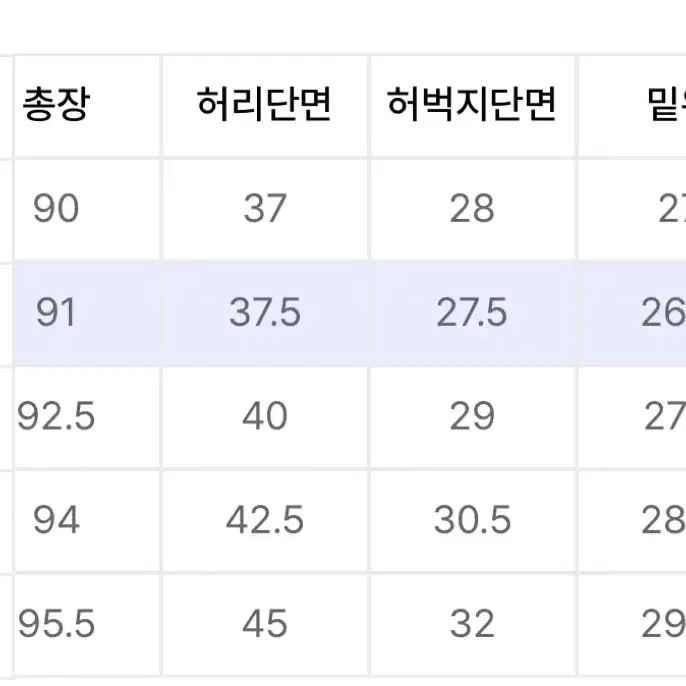 와르 커팅 스트레이트 중청바지 S (28)