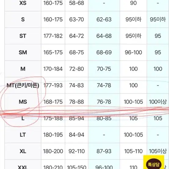 2XU 바다수영 철인슈트 수영슈트