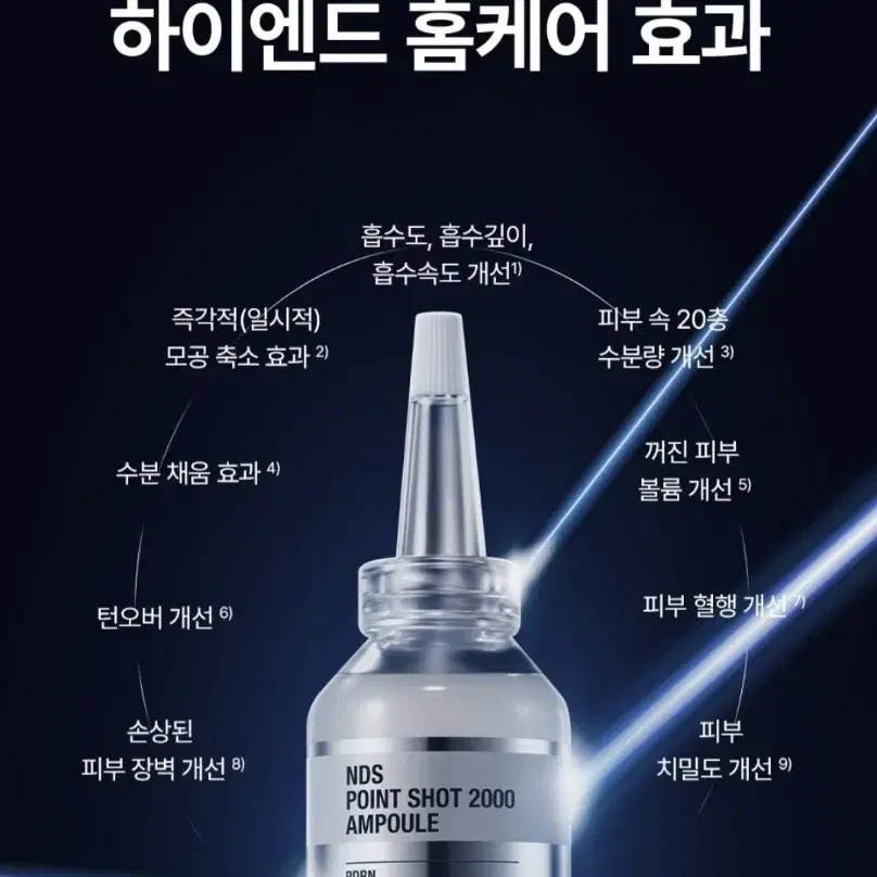 아이소이 NDS 포인트샷 2000 앰플 38ml