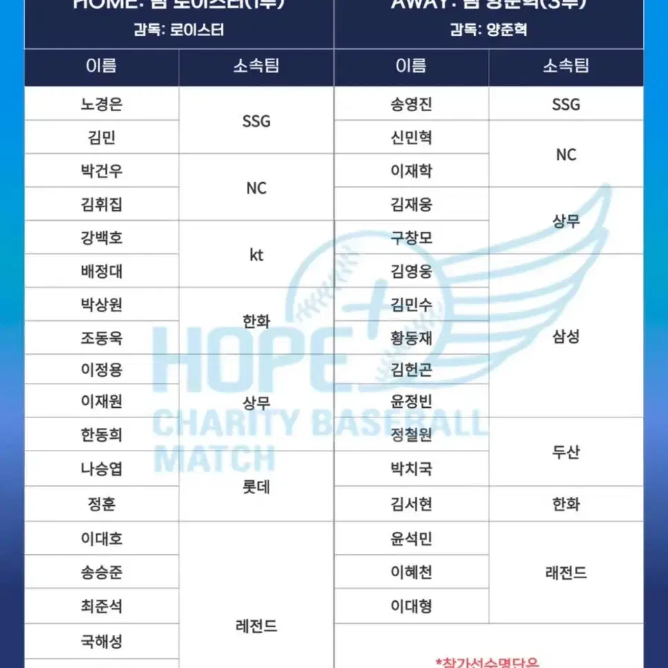 자선야구 양준혁 사직야구장 티켓 양도