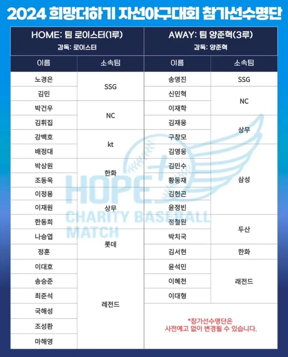 자선야구 양준혁 사직야구장 티켓 양도