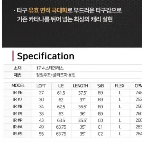 새상품 여성골프채 풀세트 캐디백세트포함