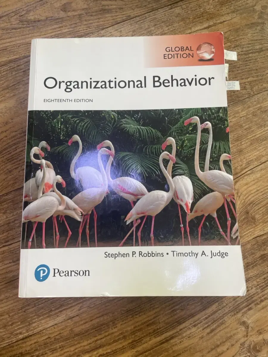 Organization behavior