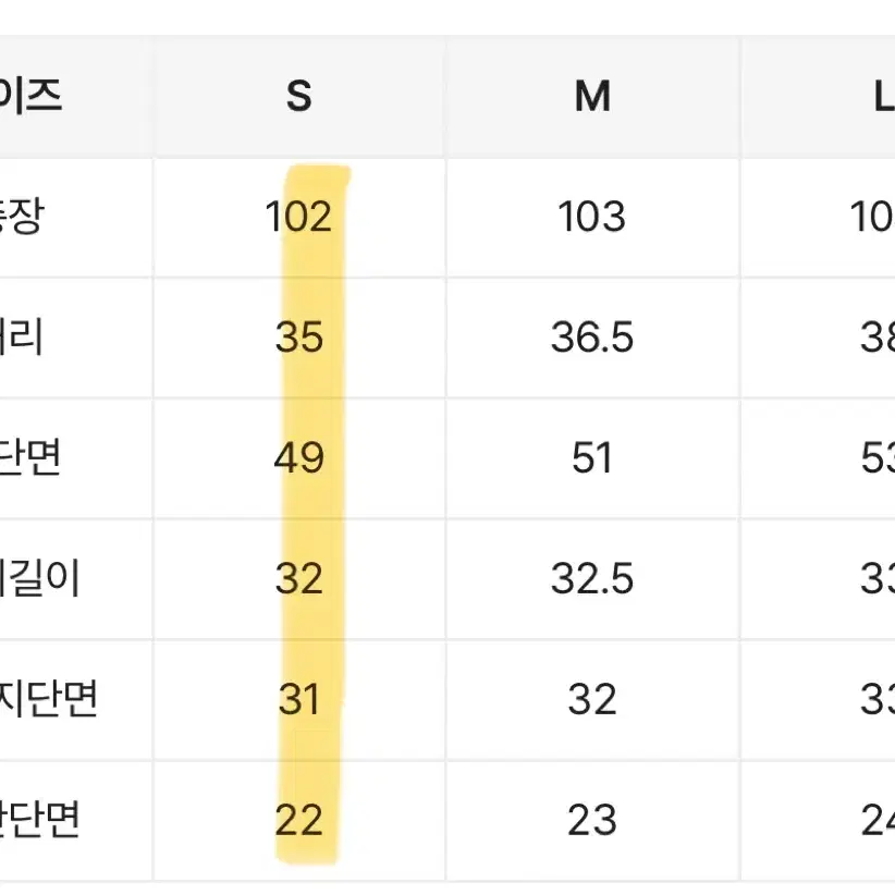 에이블리 와이드 청바지