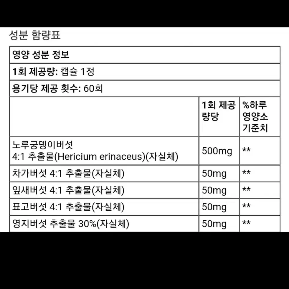 [택포]총2개: 인삼추출물 & 버섯복합체 일괄