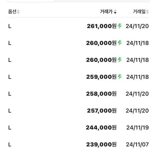 랩 마이크로라이트 알파인 라이트카키 L 패딩