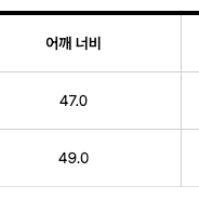 [파브레가 X 데릭] 헤비코튼 브이넥 니트 블랙 2사이즈