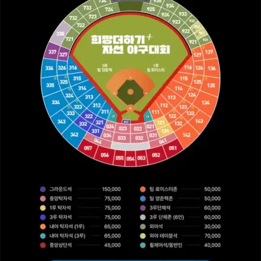 !정가이하양도! 11/30 자선야구 3루탁자 2연석 (테이블석)