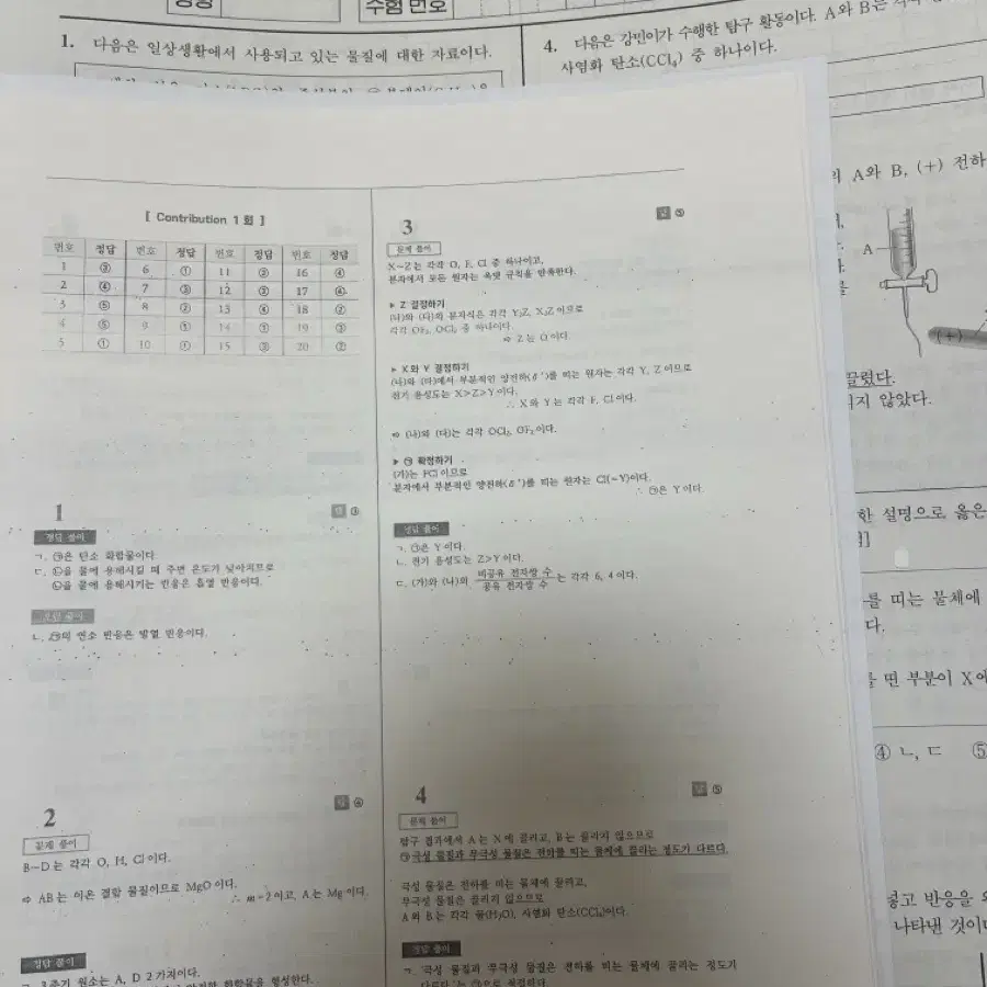 2025 김강민 시대인재 화학 컨트리뷰션 모의고사 1,2회