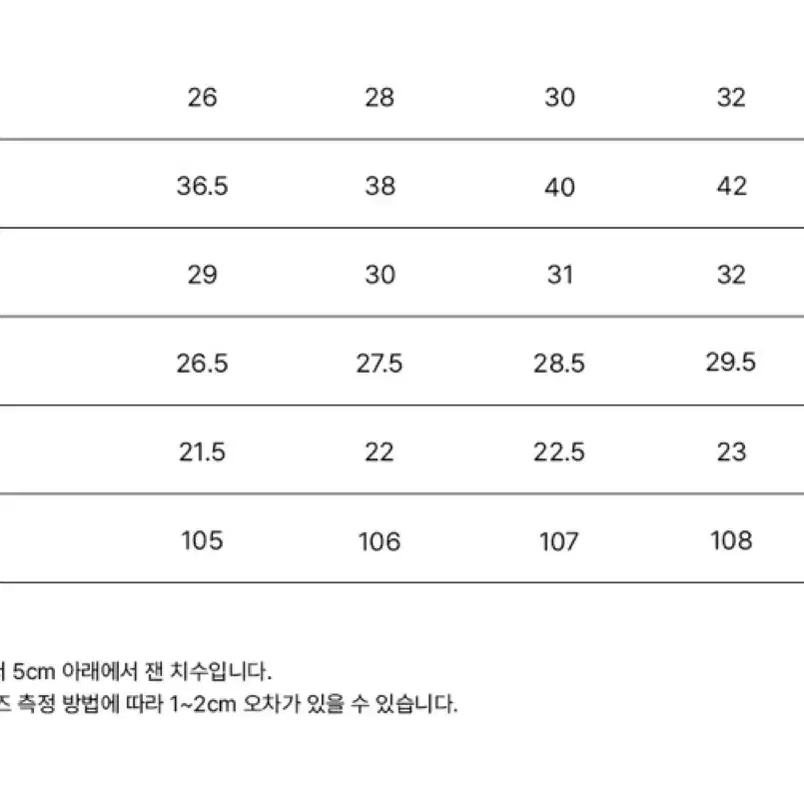 브랜디드 1880 30사이즈