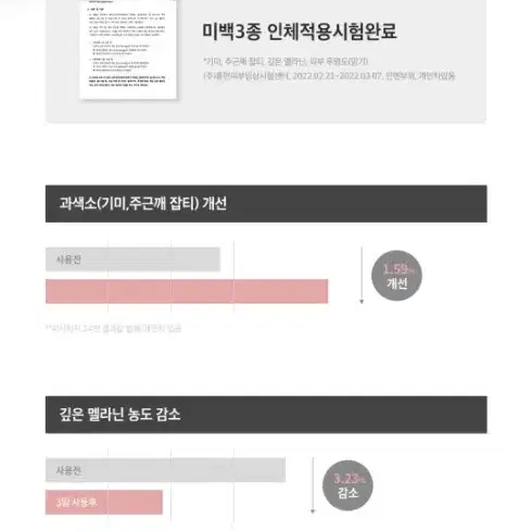 백옥앰플 ) 시모먼트 시모먼트 글루타치온 펄 화이트닝 3일 백옥앰플