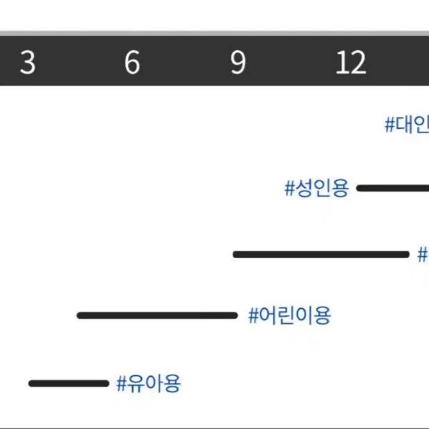 미마 올컬러마스크 S 34장