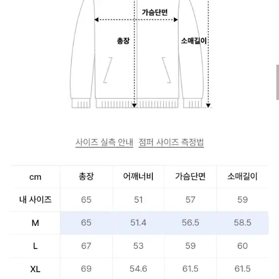 무신사 스탠다드 데님자켓 딥인디고(M)