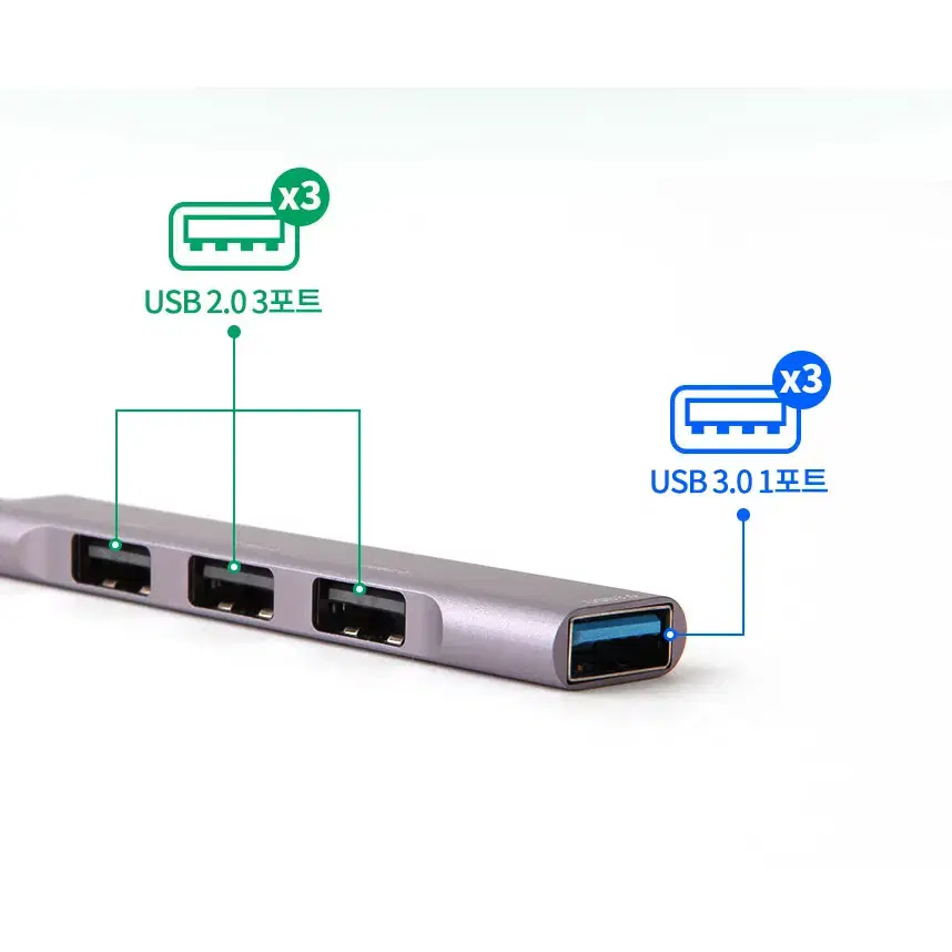 C타입 USB3.0 4포트 확장 허브