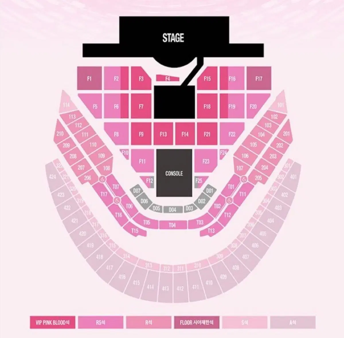 WTS for 8 rows in Siam Khon Kaen F1 area