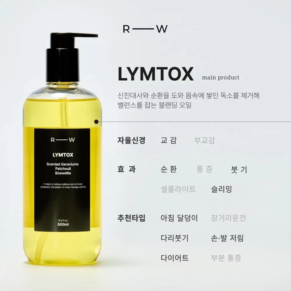 새상품) 르프로우 림톡스오일 미개봉 택포
