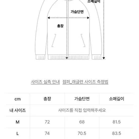 논플로어 필드 디테일드 파카 워시드 네이비 M사이즈