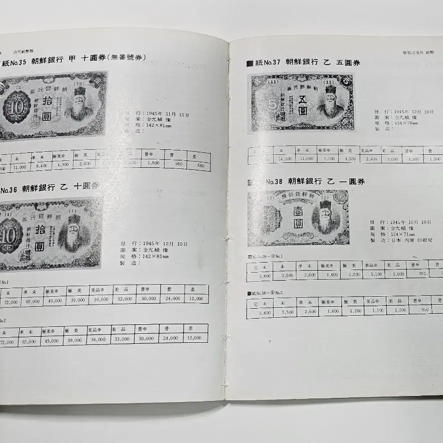 1978년 한국근대화폐가격목록