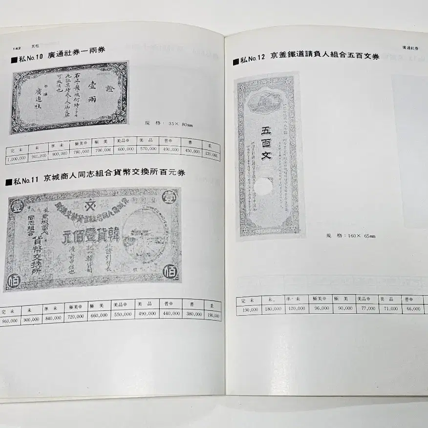 1978년 한국근대화폐가격목록