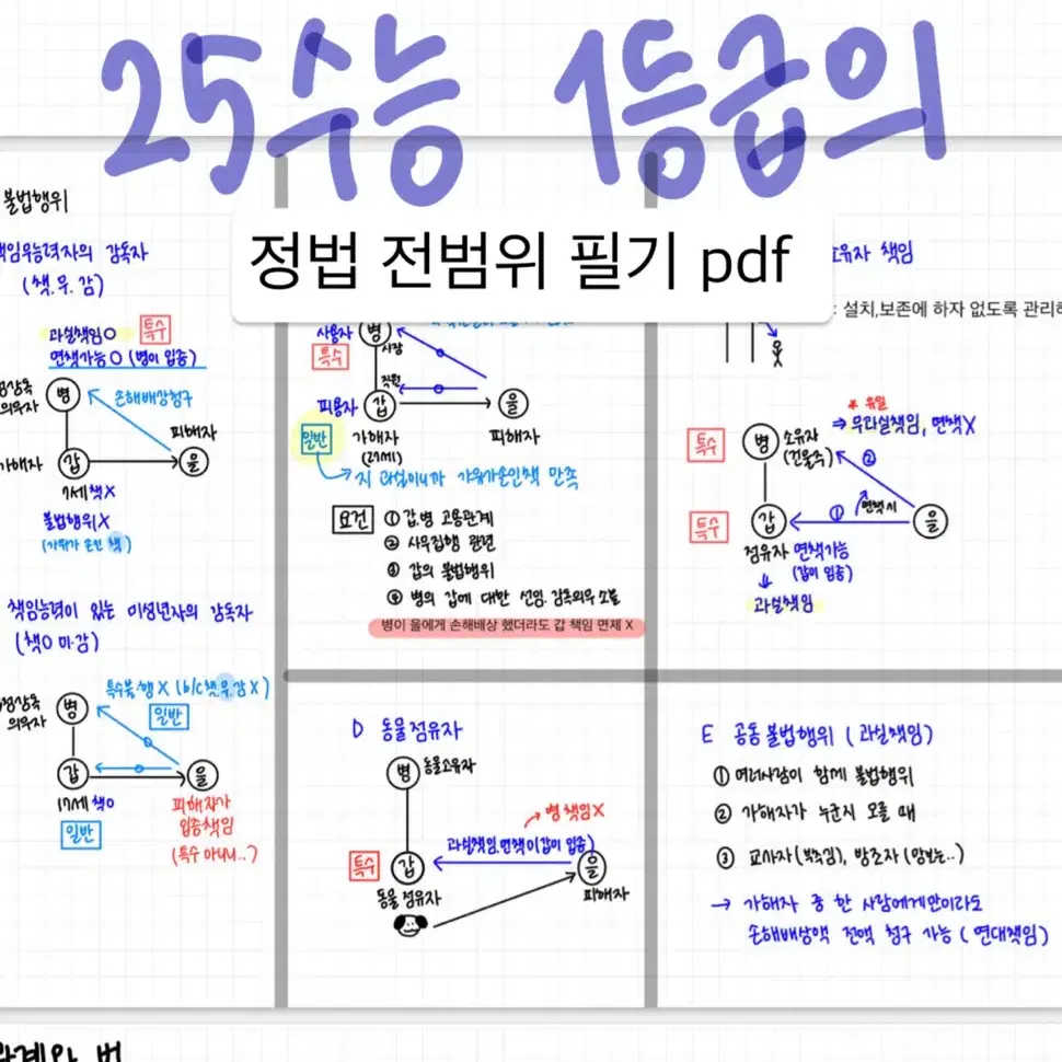 정법 1등급의 전범위 필기 pdf (49p)