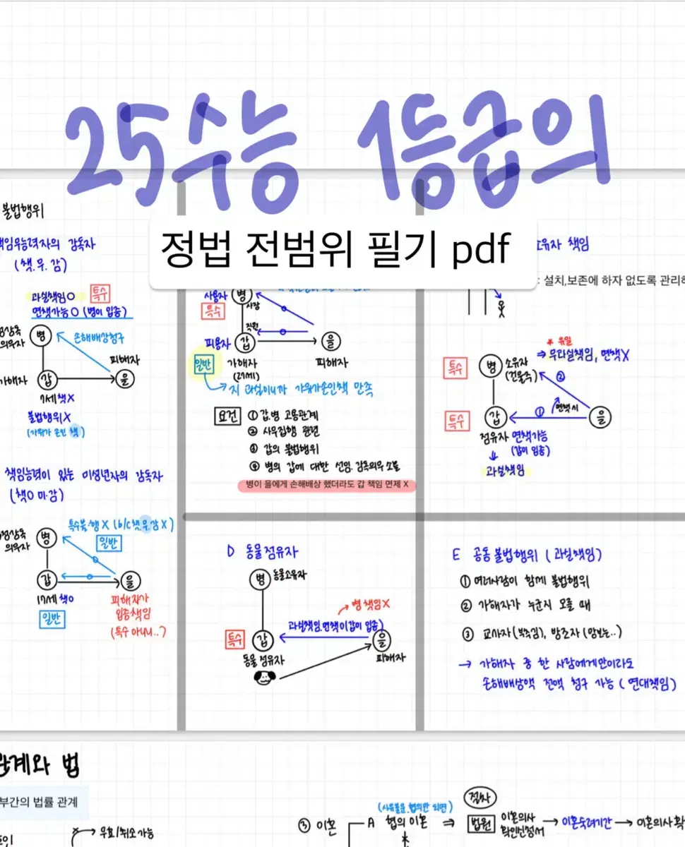 정법 1등급의 전범위 필기 pdf (49p)