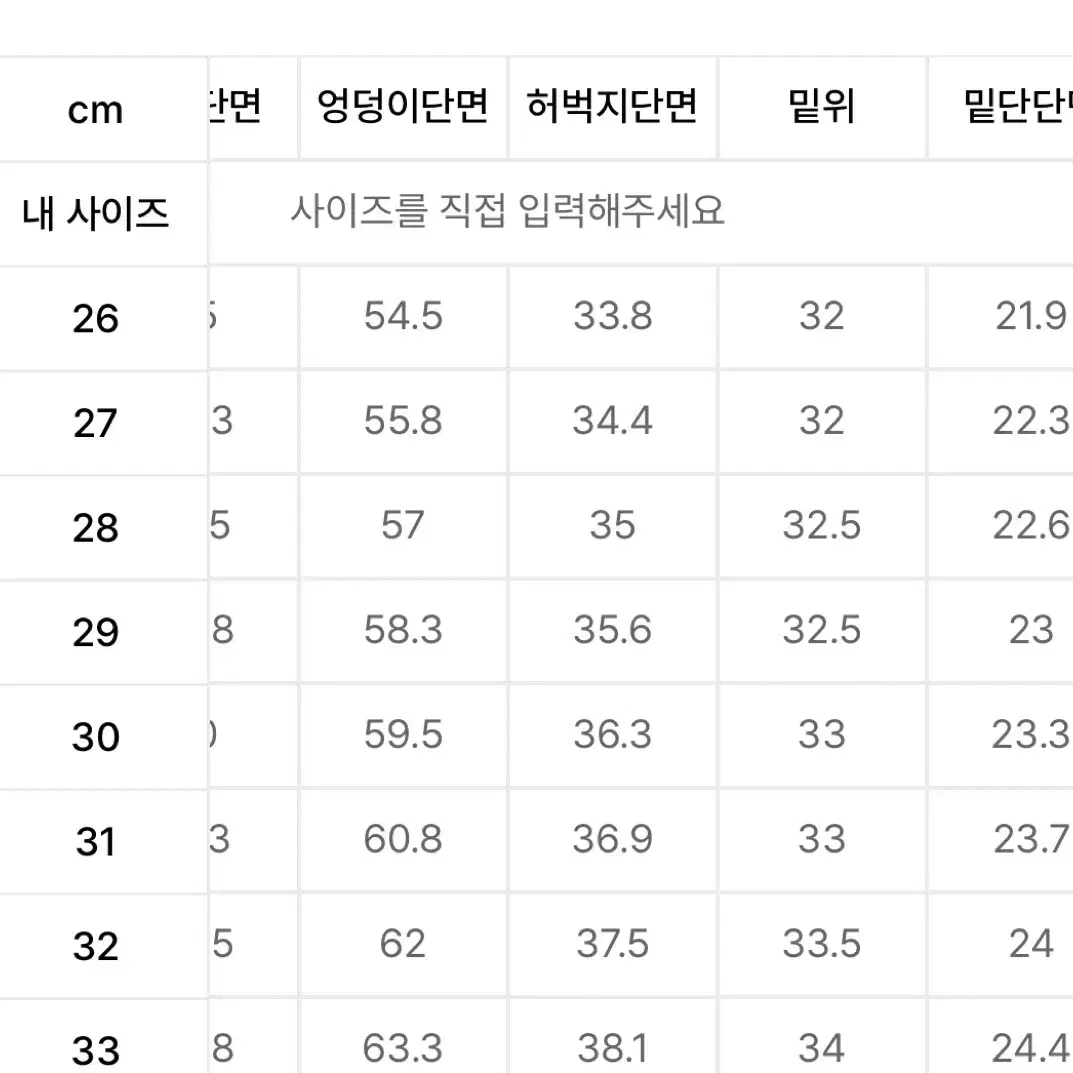 닥터마틴 / 무신사스탠다드 데님팬츠