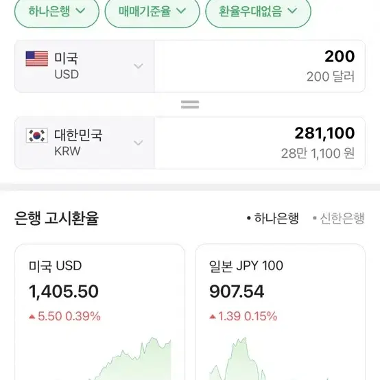 100달라 2장