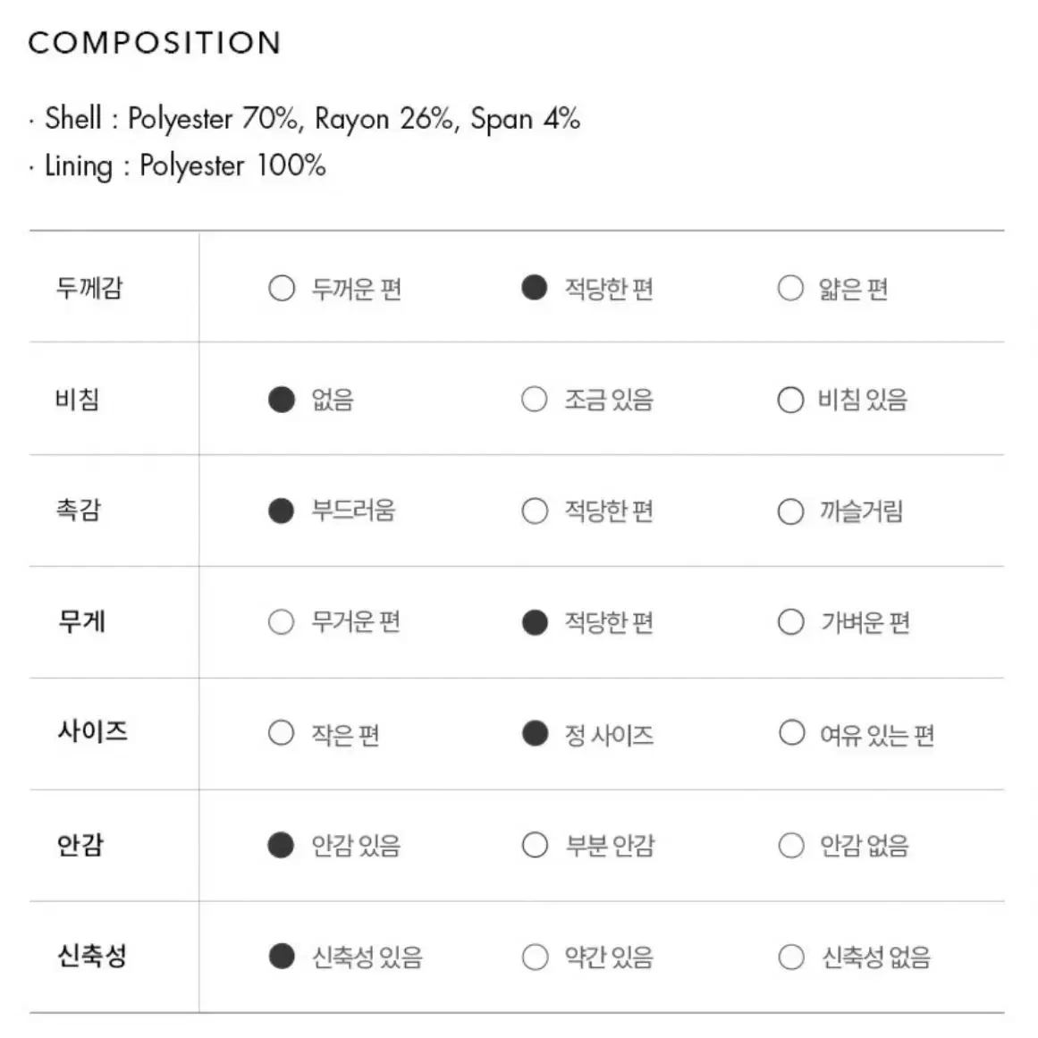 앤유 노카라 싱글 자켓 (새상품)