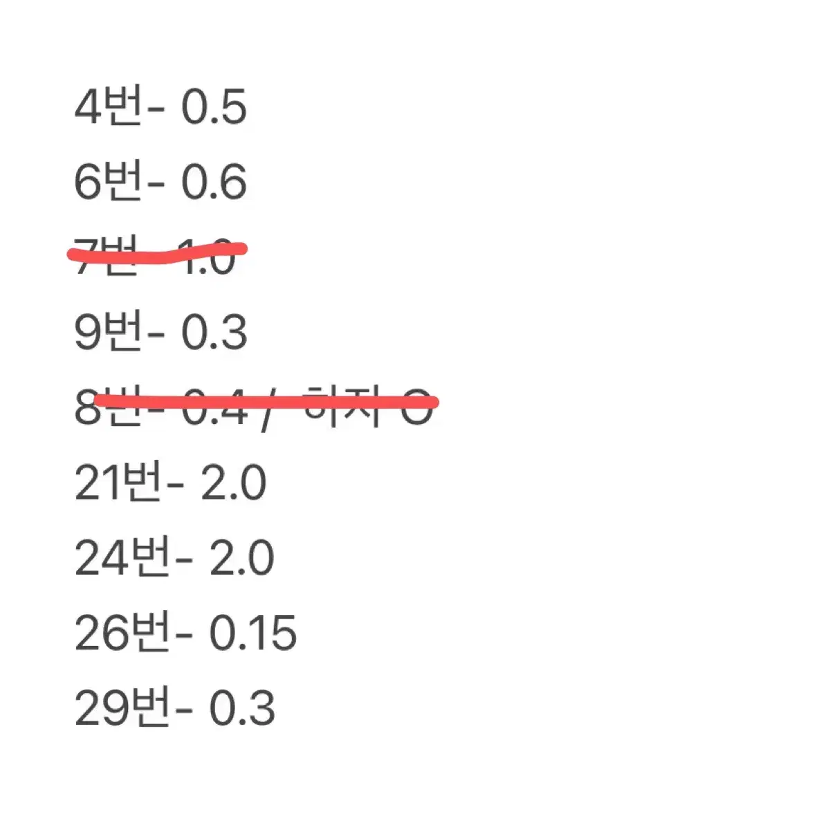 사카모토 데이즈 사카데이 원화 굿즈 카드 지류 엽서 신 나구모