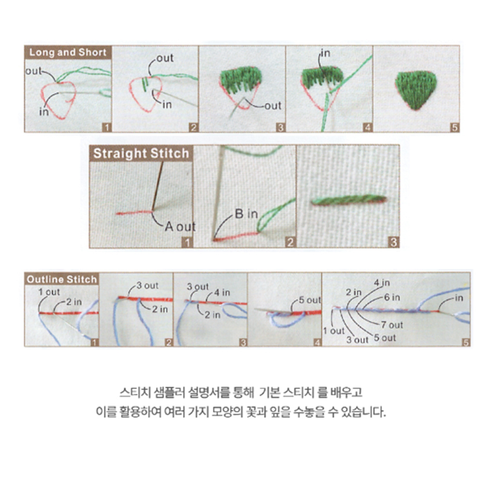 프랑스 패브릭 미니 액자 키트 [무배] 자수틀 초보용 입문 세트