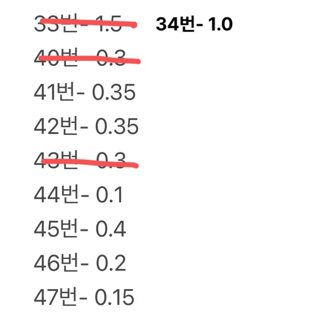 사카모토 데이즈 사카데이 신 루 마후유 아마네 샤카 키링 굿즈