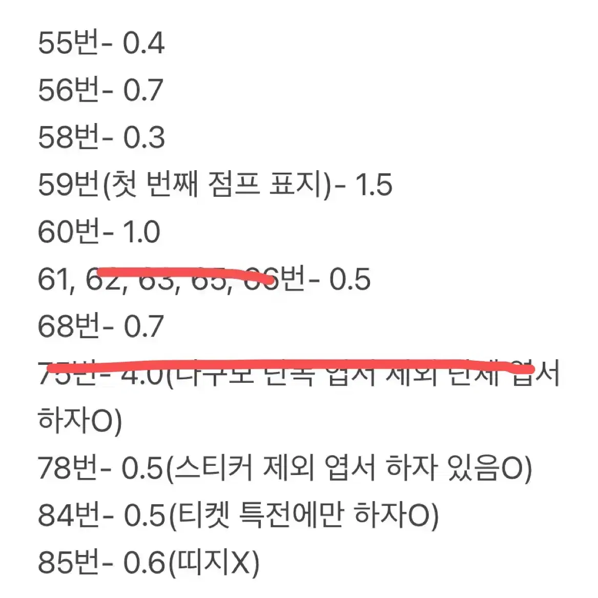 사카모토 데이즈 사카데이 포스터 점프 잡지 초판 더특 특전 만화책