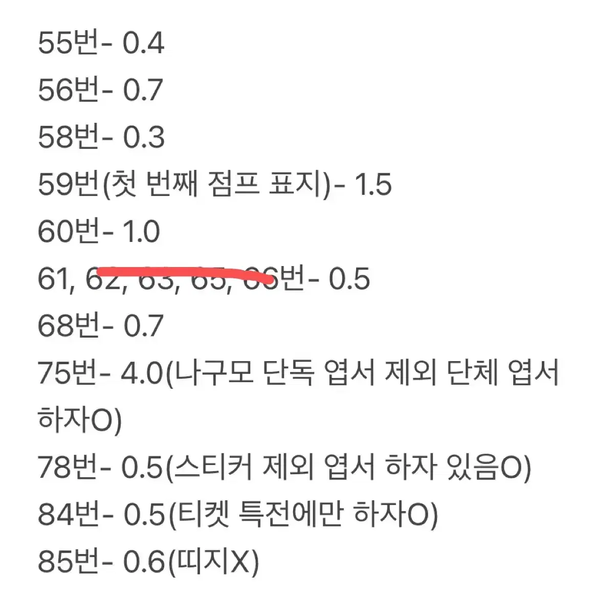 사카모토 데이즈 사카데이 포스터 점프 잡지 초판 더특 특전 만화책