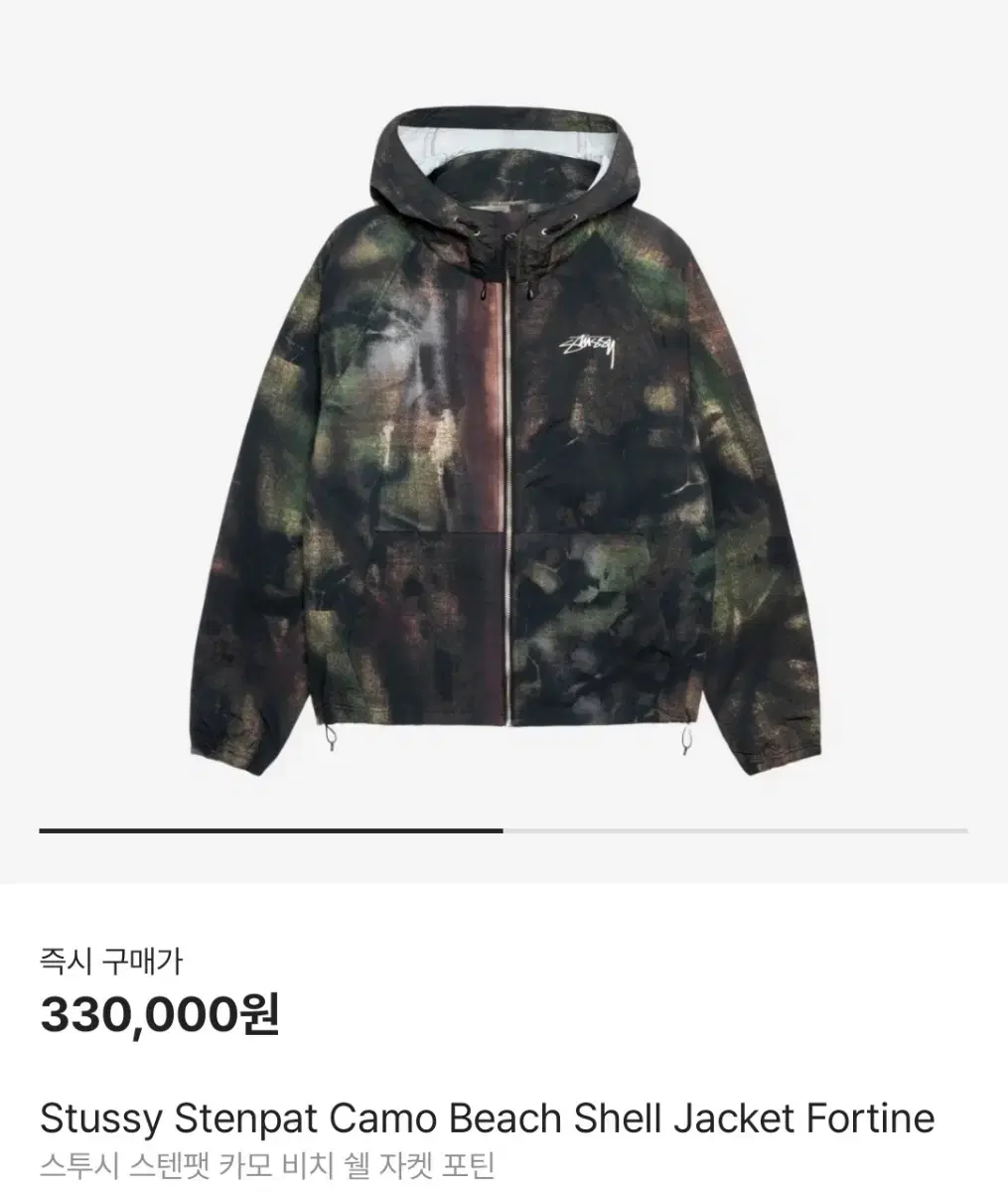 [M] Stussy Stanfat Camo Beach Shell Jacket Fortin