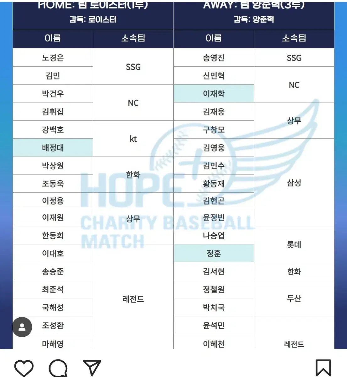 희망더하기 자선야구 3루 312블럭 6열 단석 정가이하양도