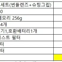 파나소닉 루믹스 g100d 카메라