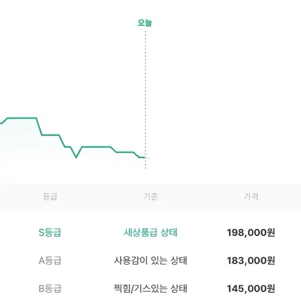 갤럭시 플립3 그린 256GB 무잔상