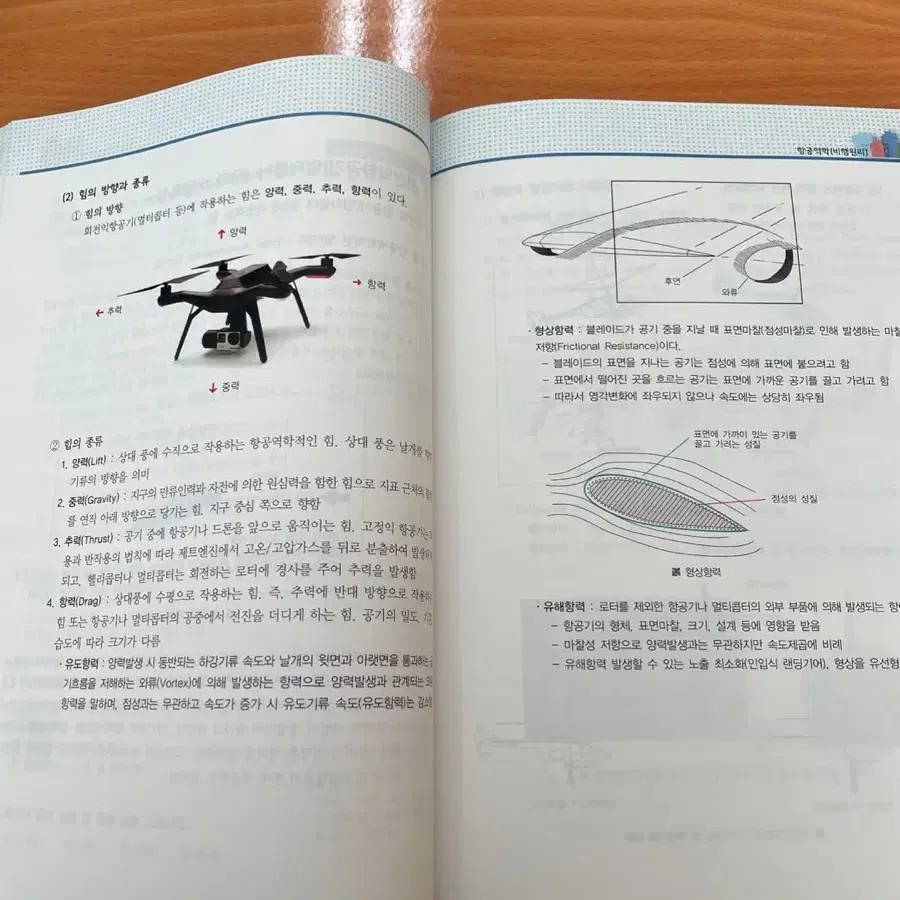 무인 멀티 헬리콥터 드론 조종 자격증 책