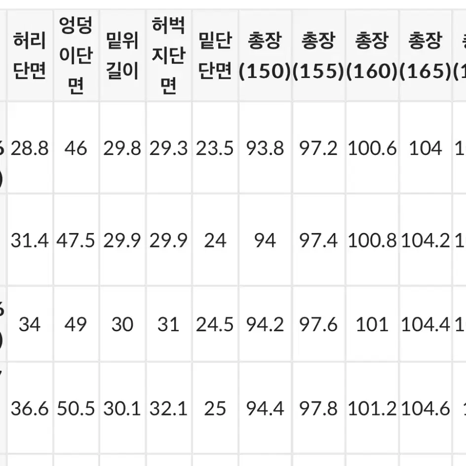 고고싱 카키 카고팬츠