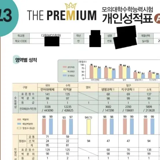 개인 과외 모집(추가 2명만)