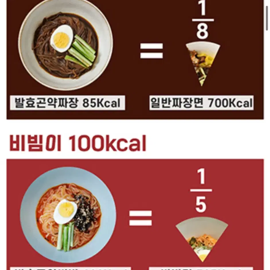 다이어트 발효 곤약면 빠진닭