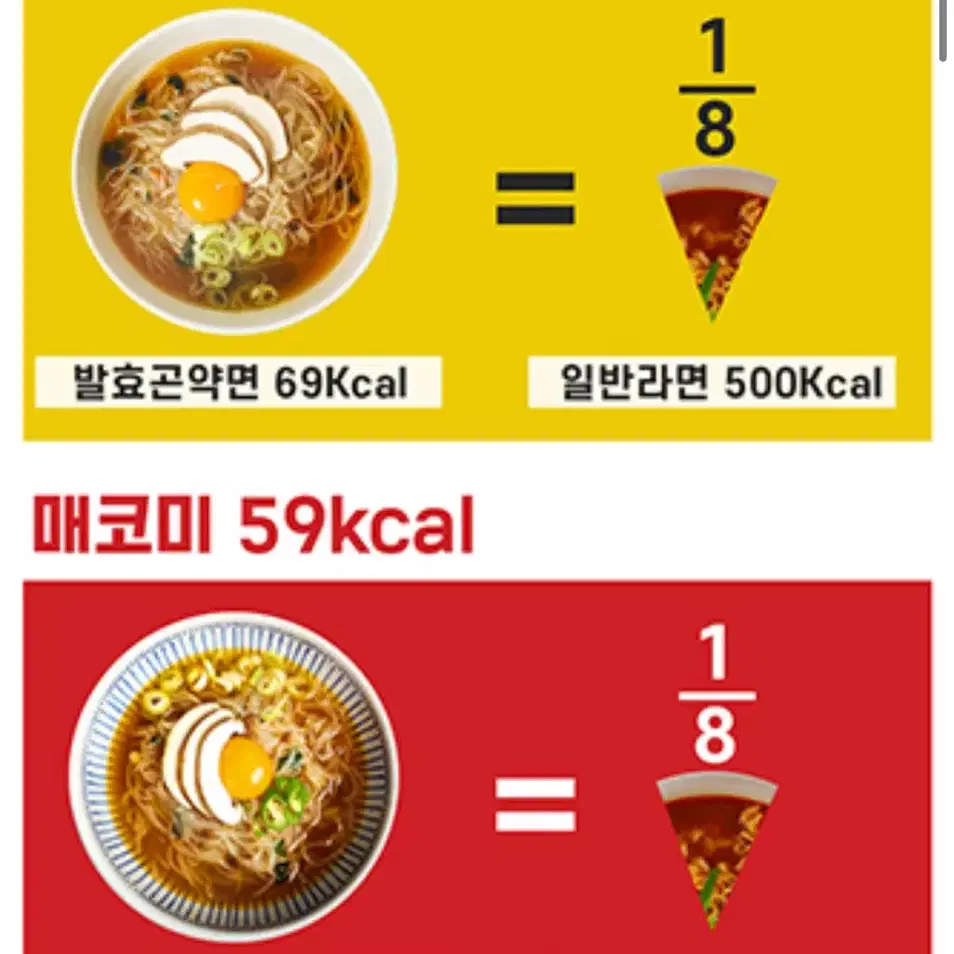 다이어트 발효 곤약면 빠진닭