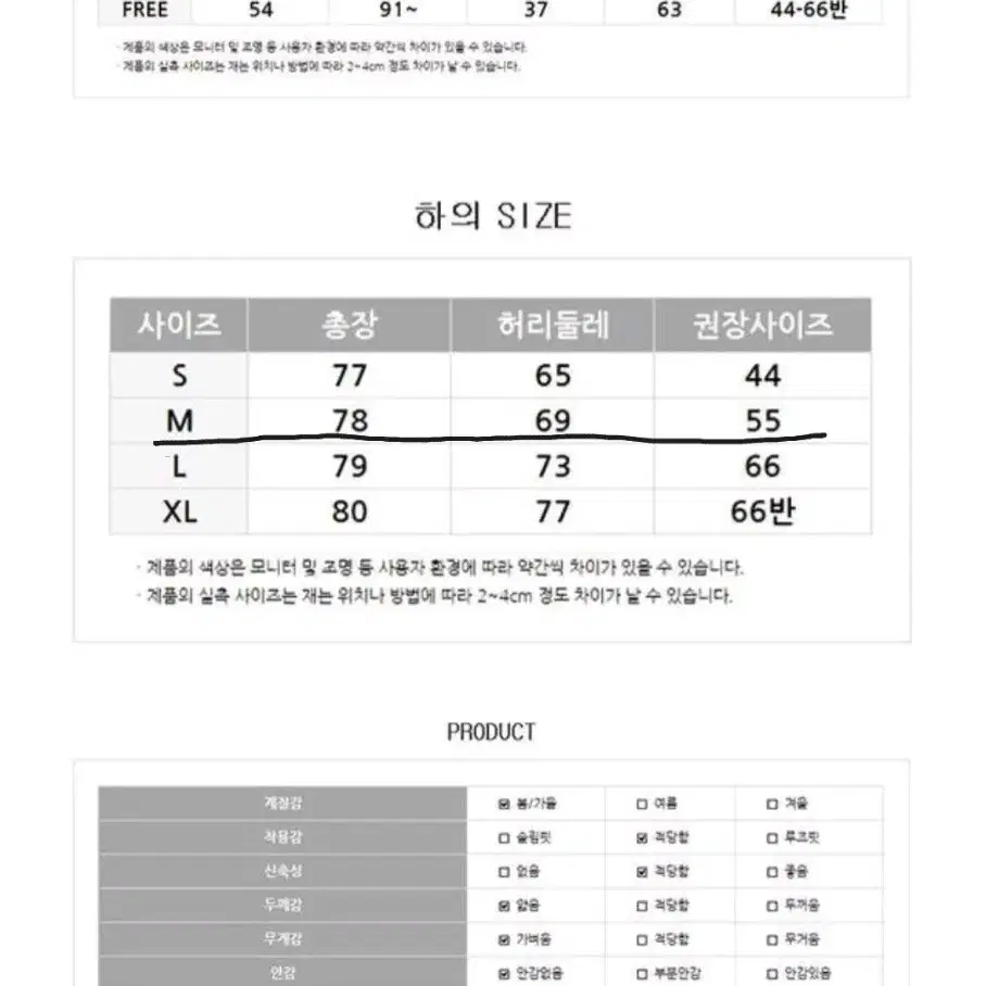 나니아 투피스-M