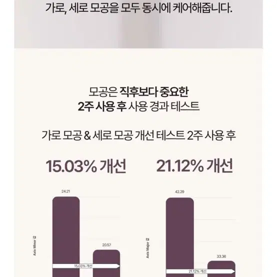 헤브블루 팥 포어 펩타민 워시오프팩 (미개봉 새상품)