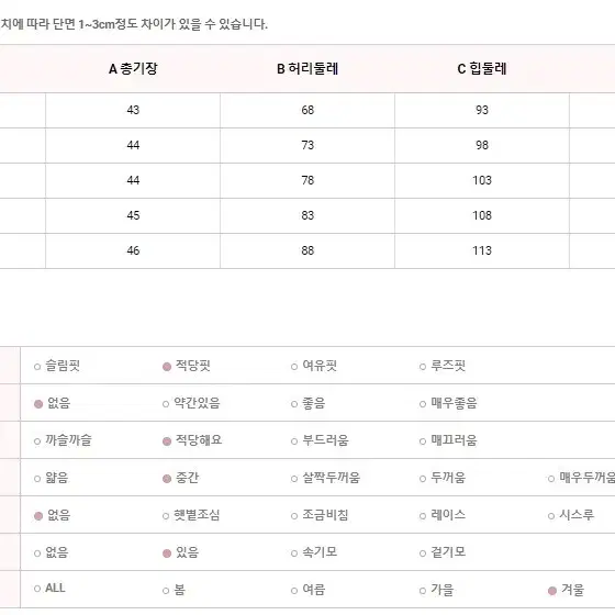 로미스토리 낫샤이 치마 (사이즈 34)