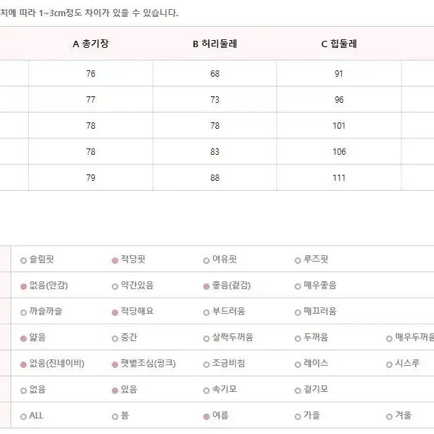 로미스토리 치미치미 치마 (사이즈 34)