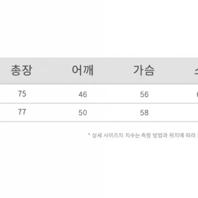 어반드레스 보이프렌드 싱글 블레이저 자켓 블랙 avandress